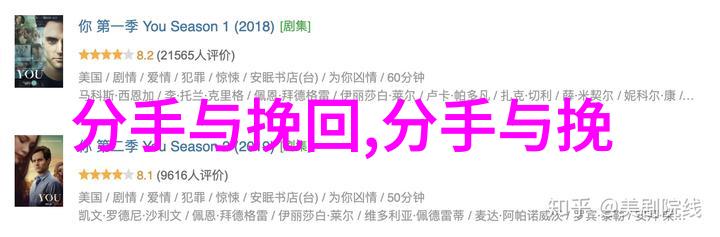 不懂对方只会让挽回成为空谈