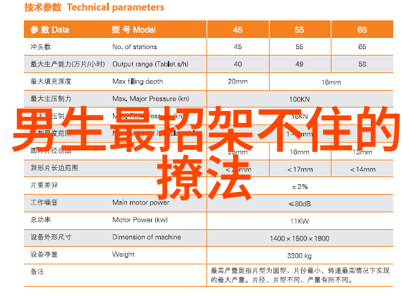 夫妻信任危机夫妻之间彼此的信任